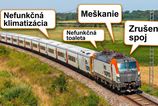 Nove vlaky z Bratislavy do Prahy mali byt uspechom Dopravca po kritike uznava obmedzenia a technicke komplikacie