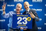 Sef Ryaniru Ursula von der Leyenova je zbytocna chvalim slovenskych politikov