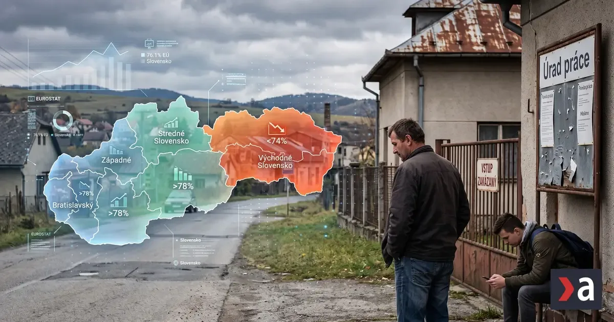 Nový údaj Eurostatu: Tento región výrazne zaostáva