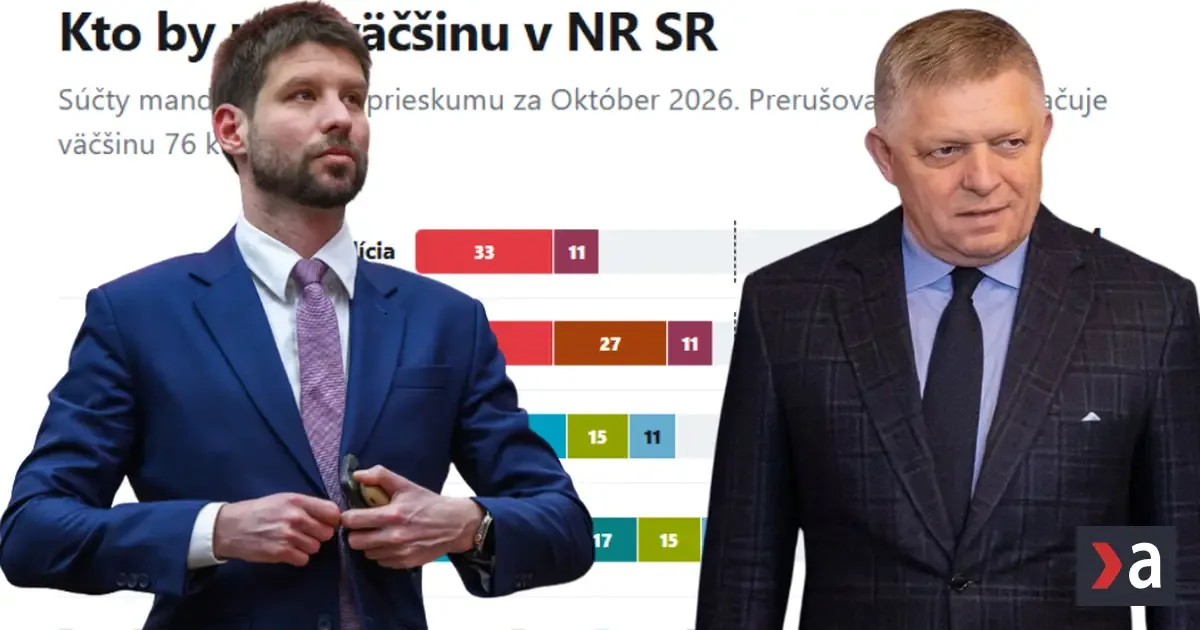 Prieskum: Smer doťahuje PS, polovica štátu chce predčasné voľby. Kto by zostavil vládu?